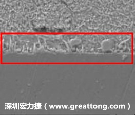 電子制造，深圳宏力捷(m.jinshafafafa.com)問(wèn)題板切片