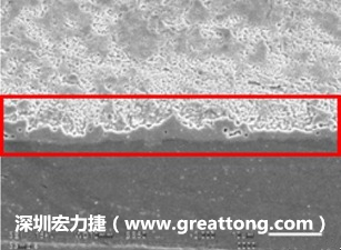 電子制造，深圳宏力捷(m.jinshafafafa.com)問(wèn)題板切片