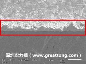 電子制造，深圳宏力捷(m.jinshafafafa.com)良品板切片