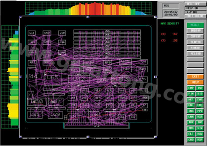 目前PCB上元件密度很高，為保證系統(tǒng)能正常工作需要進(jìn)行熱量分析