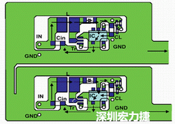 圖1：基于基本設(shè)計(jì)原則的布線模式。