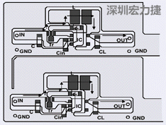 圖2：升壓電路的PCB設(shè)計(jì)示例。