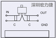 圖3：降壓電路的PCB設(shè)計(jì)示例。